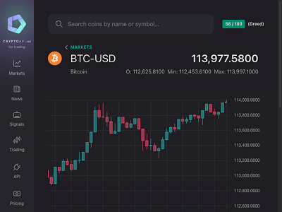 Торговая платформа с ИИ для криптотрейдеров